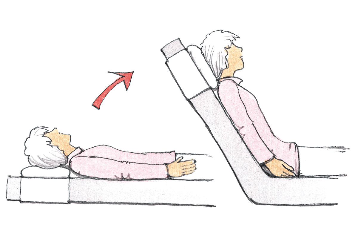 枕ずれ防止ベルト